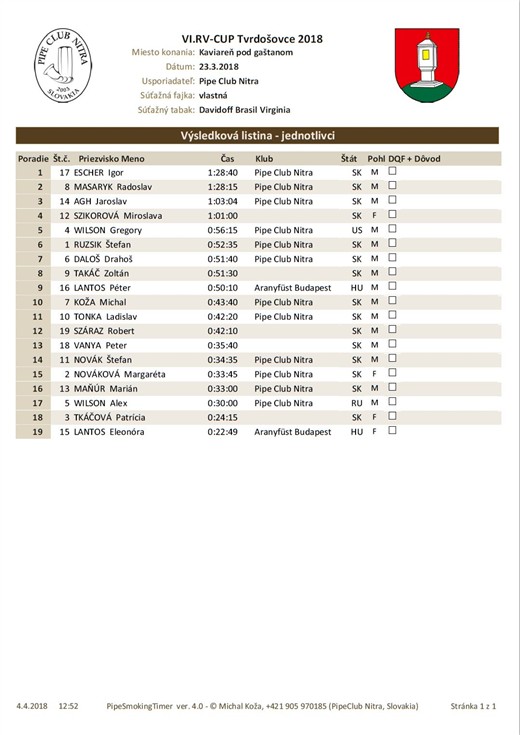 rvcup_tvrdosovce_2018
