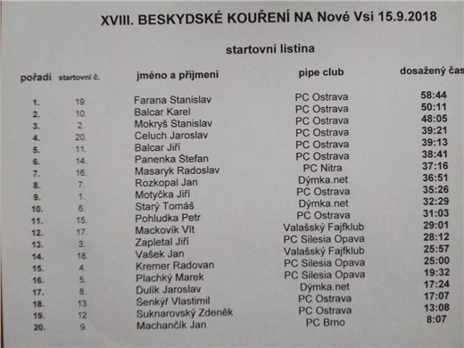 beskydske-koureni-1