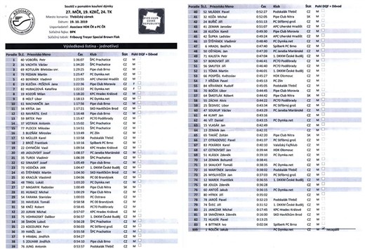 trebic-2019-6