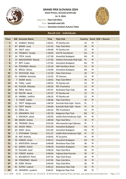 0001