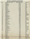 pipe-line-25-1975-1976-2