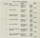 pipe-line-25-1975-1976-3