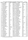ndividualsrecord_page0001