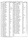 ndividualsrecord_page0003