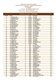 33_mcr_pomale_koureni_dymky_2026_jednotlivci_page0001