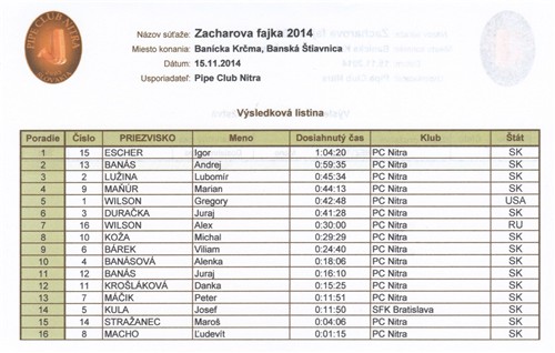 zf-2014-vysledkova-listina
